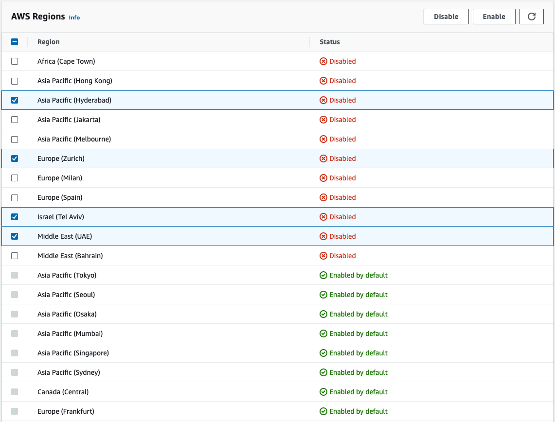 AWS regions table